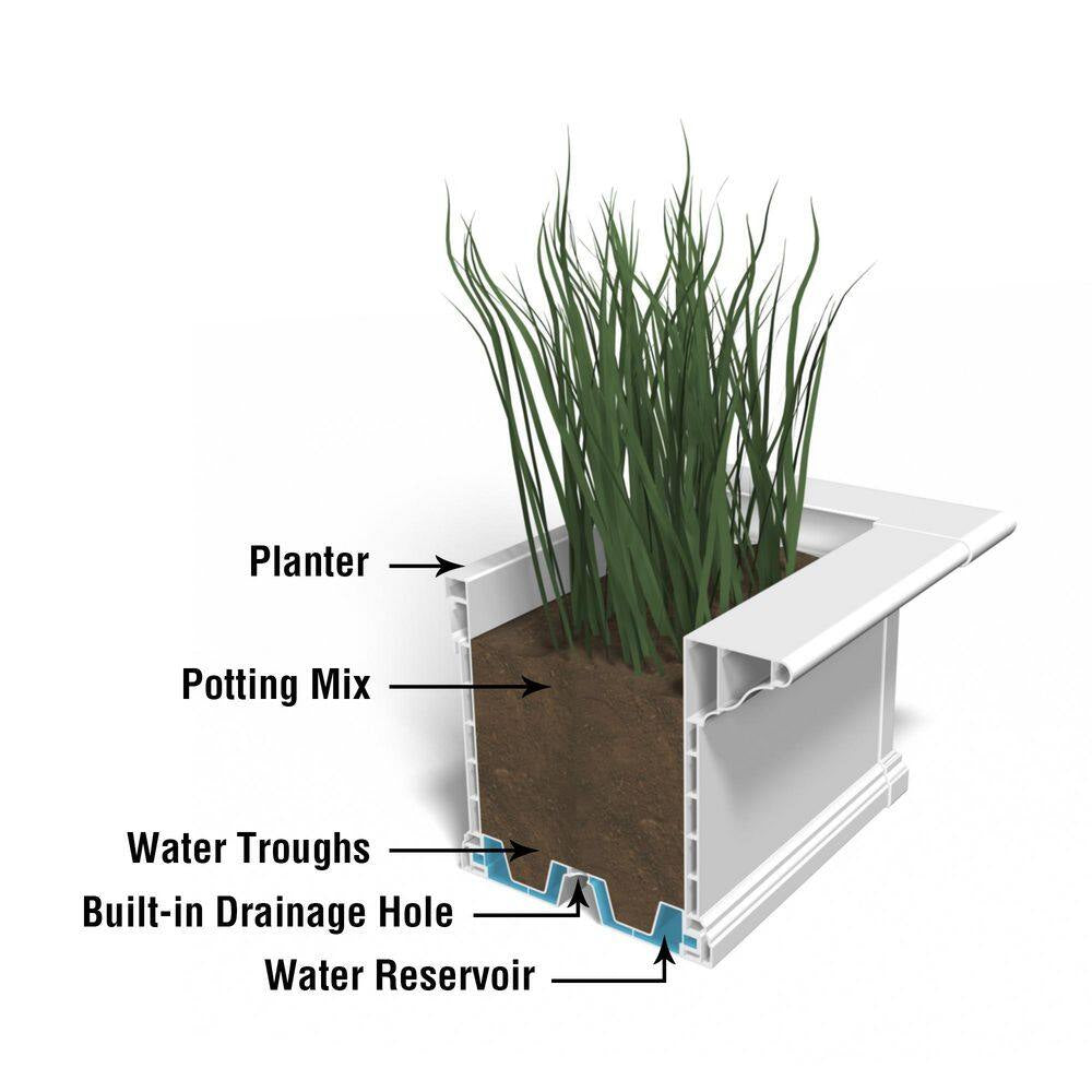 Yorkshire 24 In. X 12 In. Self Watering White Vinyl Window Box