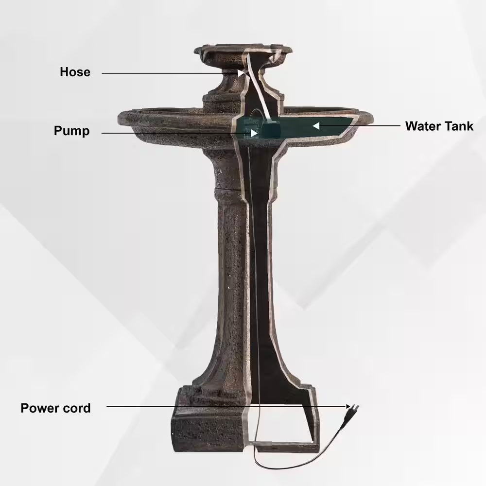 28 In. H Tiered Freestanding Classic Bird Bath Outdoor Water Fountain W/Auto Shut-Off Pump, Brown