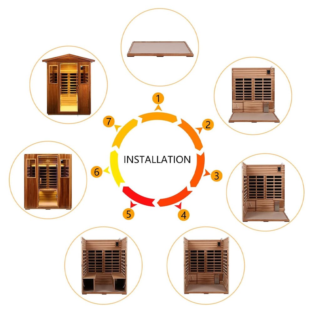 Thermora Luma Premium 4-Person Luxury Low EMF Outdoor FAR Infrared Home Sauna With Bluetooth Audio, 2050W