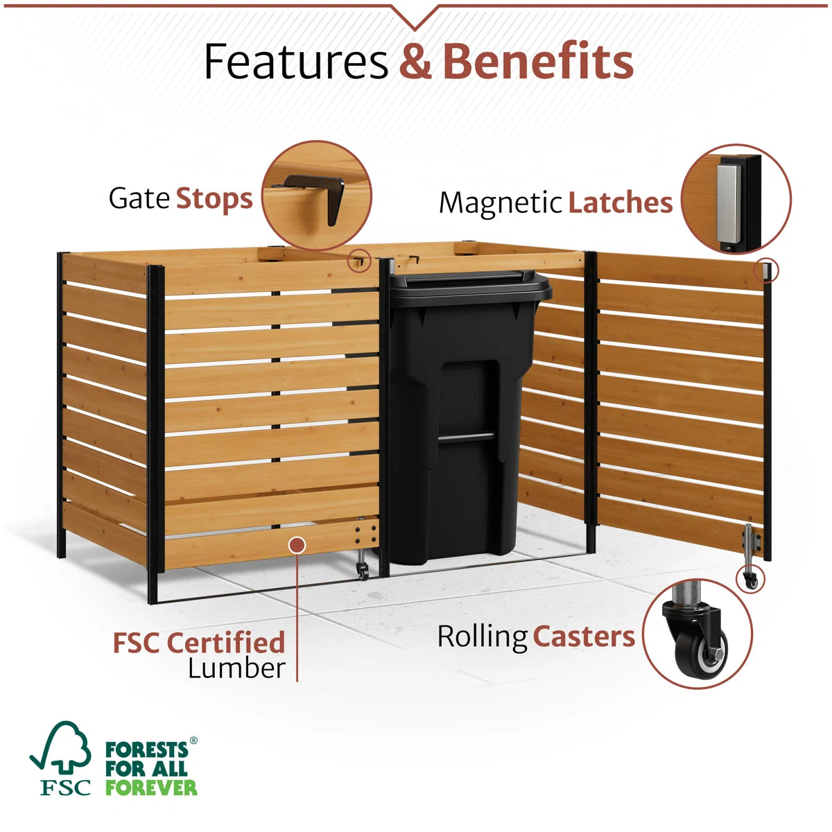 Enclosed Outdoor Trash Can Storage Shed, Outdoor Storage Cabinet, Dual Trash Bin Fence, Rolling Doors, Garbage Can Enclosure, Hide Garbage Bins