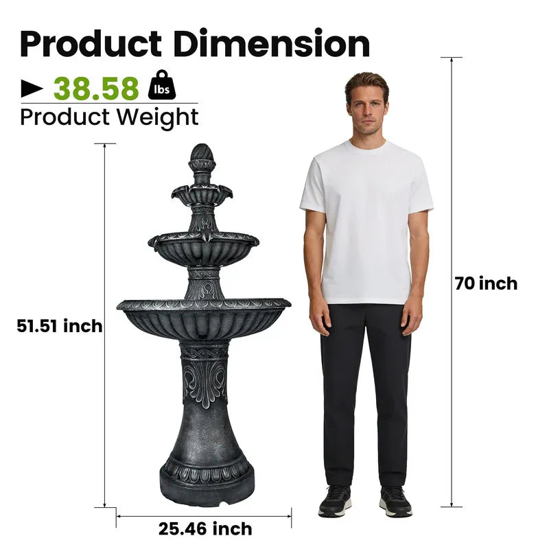 51.51In Vintage Carved 3 Tier Fountain Classic European Outdoor Water Feature with Dual Tier Light Rings ETL Certified Pump