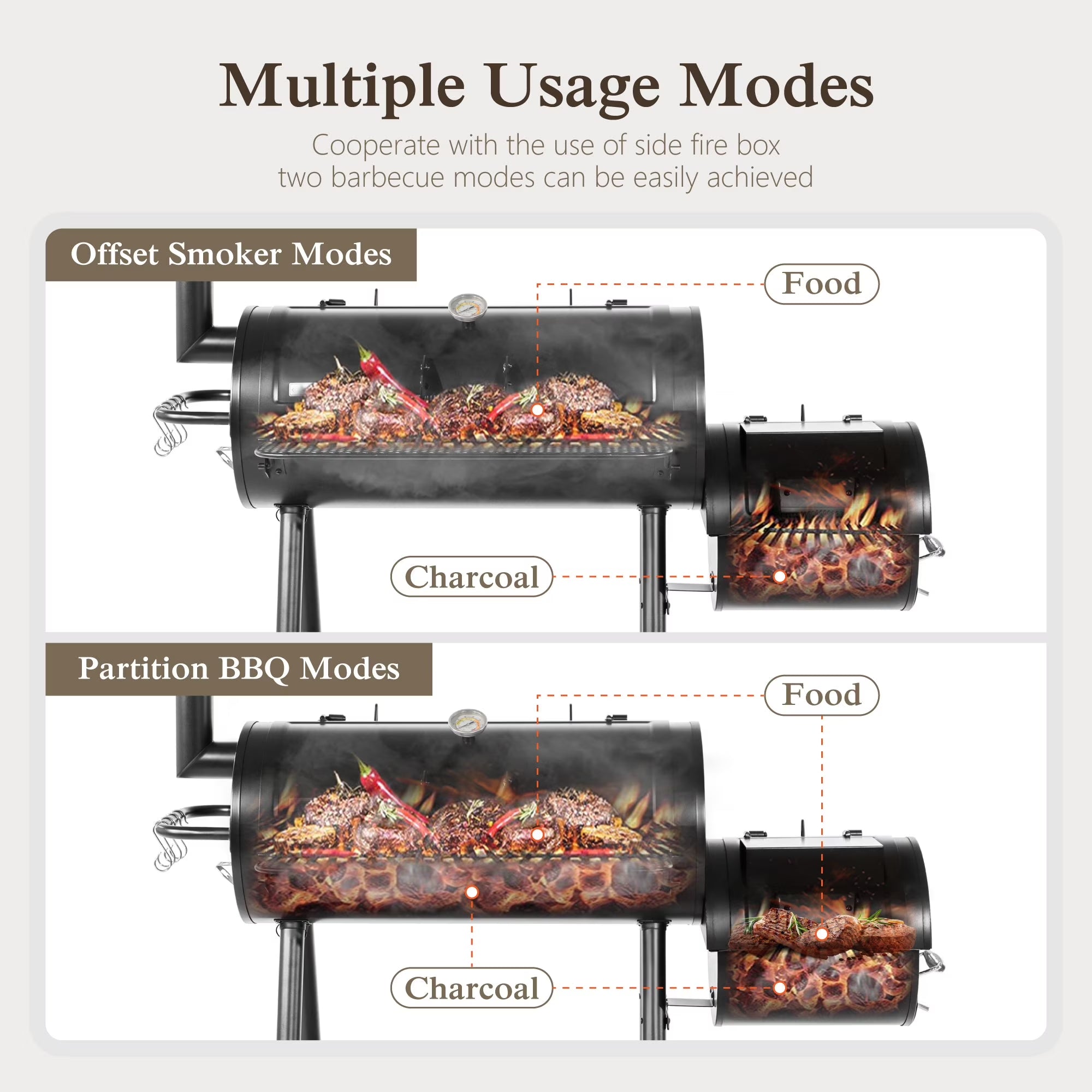 Heavy Duty BBQ Charcoal Grill with Offset Smoker Overlarge 941 Sq.In. Cooking Area