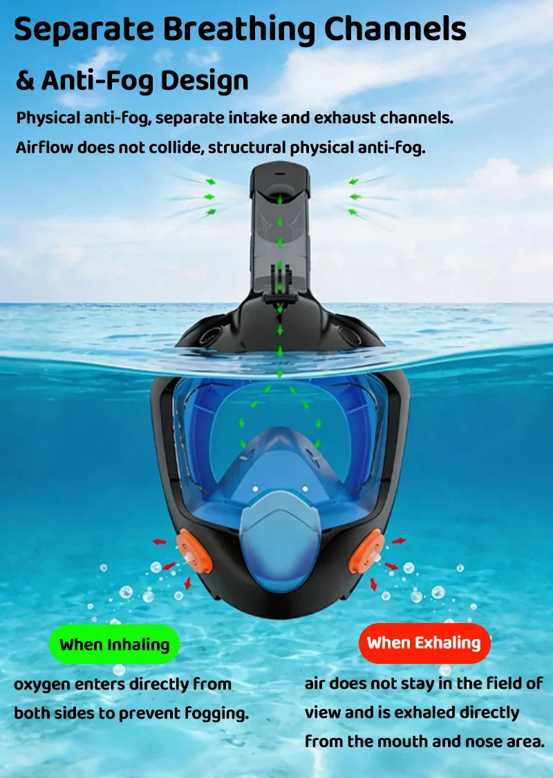 Full Face Snorkel Mask 180° Panoramic View Dry Top Snorkel Anti-Fog Leak-Proof Safe Breathing Swimming Diving Gear for Adults