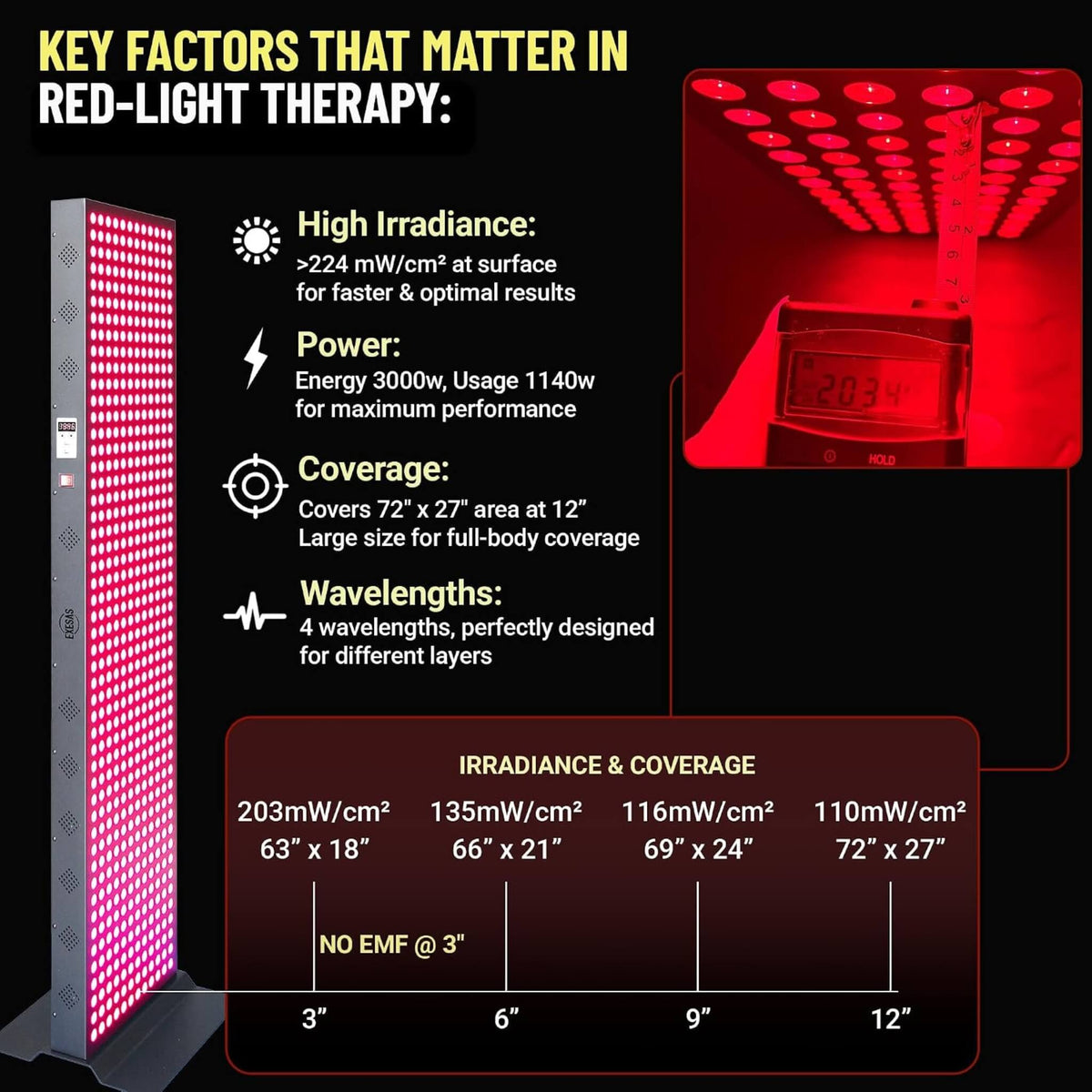 Full-Body Dual-Chip Clinical-Grade Red Light Therapy Panel