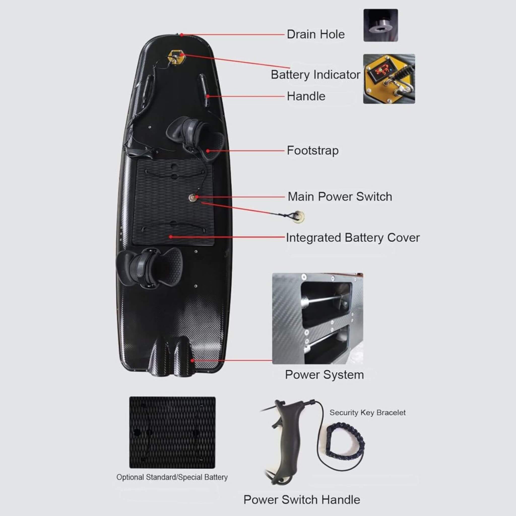HDT High-Performance 10KW Electric Motorized ABS Water Jet Surfboard