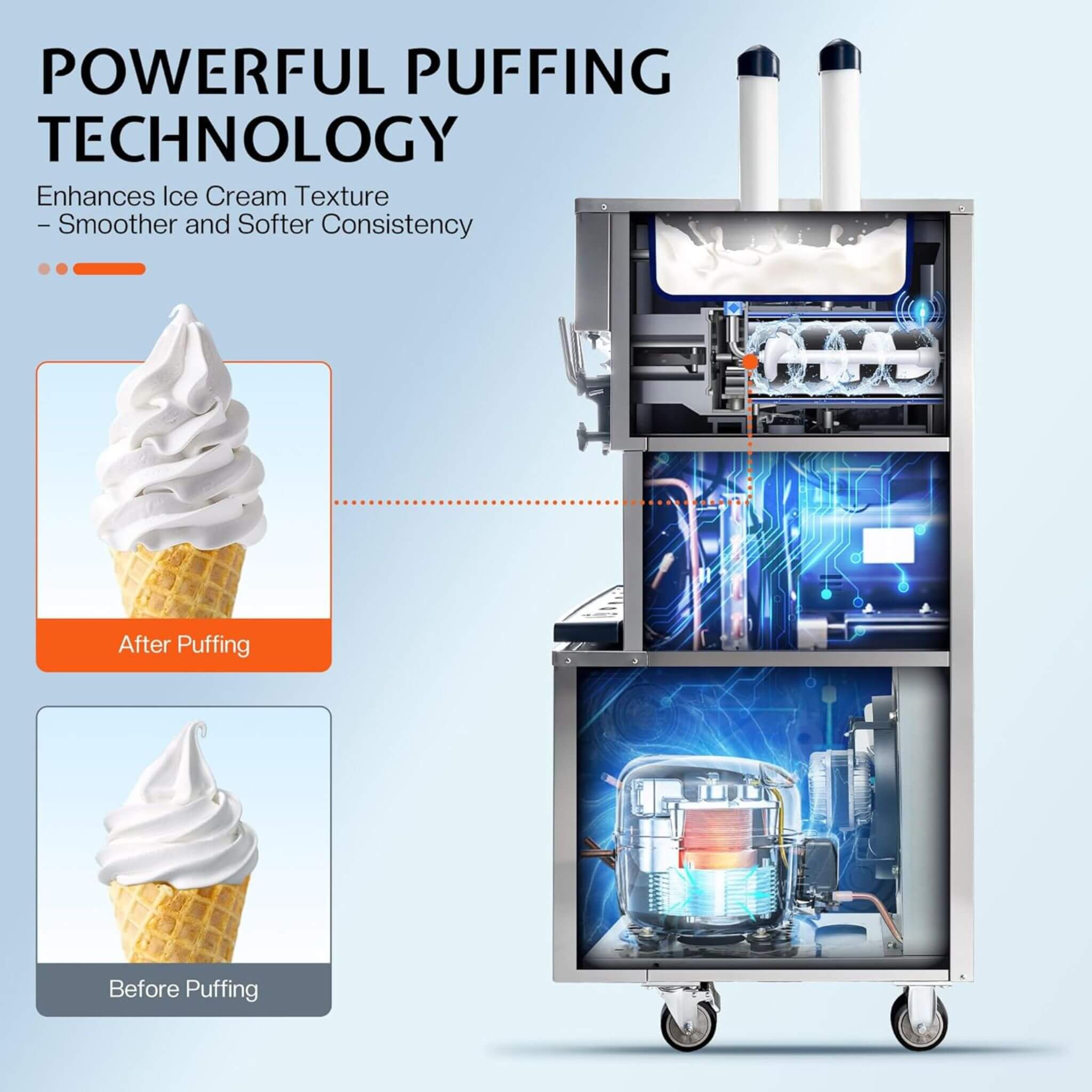 Heavy-Duty 45L/H 3-Flavor Dual Compressor Commercial Soft Serve Ice Cream Machine