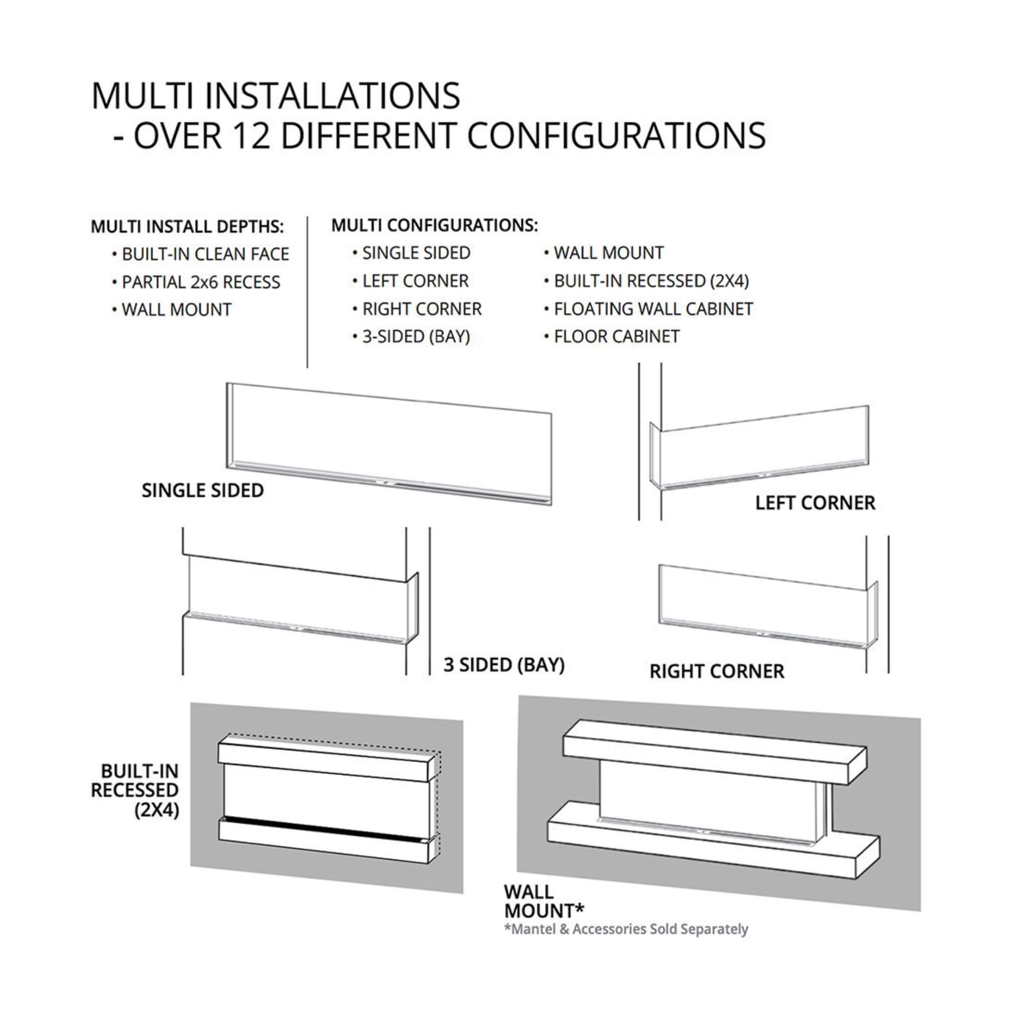 Modern Flames Landscape Pro Multi 120-Inch Linear Multi-Sided Electric Fireplace