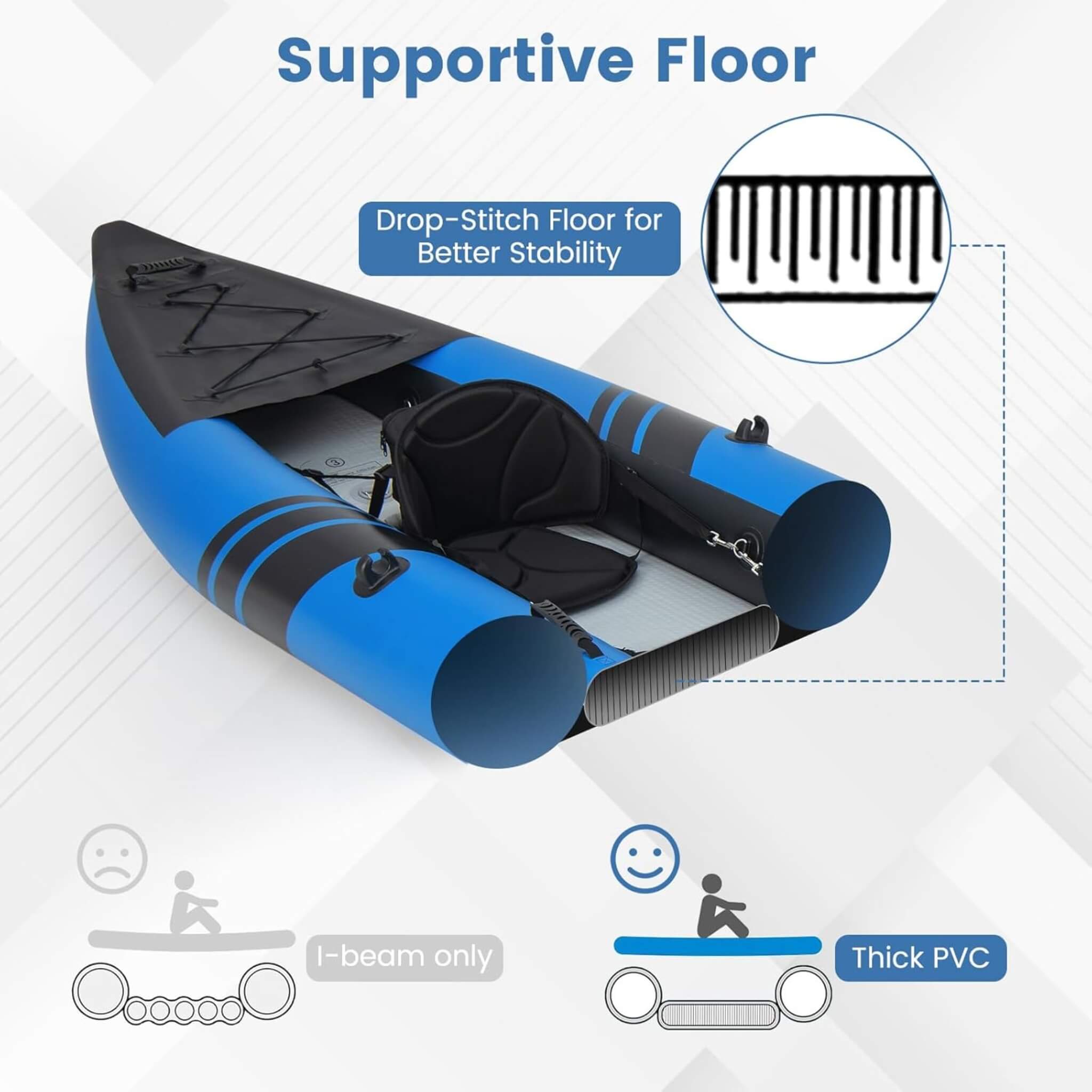 Premium 12FT 2-Person Inflatable Tandem Kayak Kit With Pump And Paddles