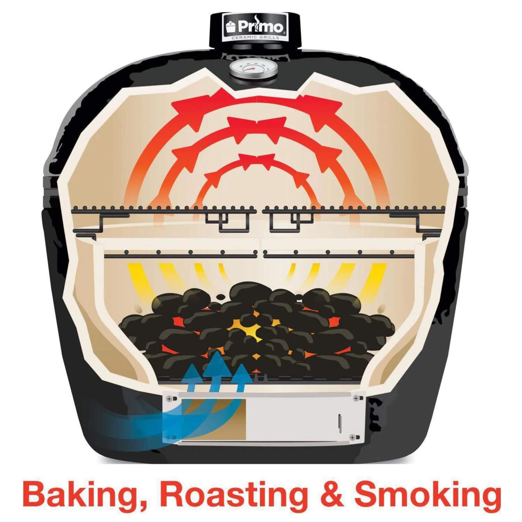 Primo Oval Large 300 Ceramic Kamado BBQ Grill W/ Stainless Steel Grates