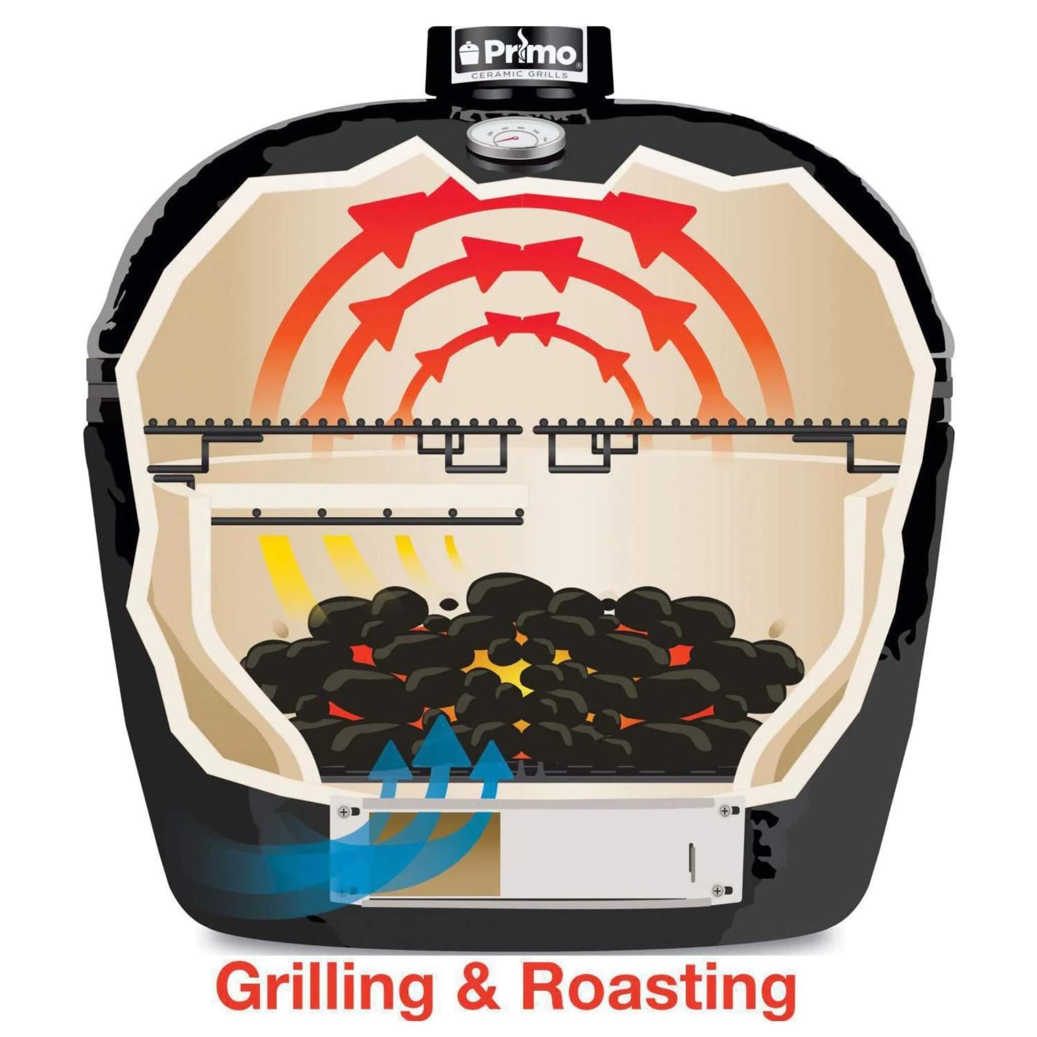 Primo Oval Large 300 Ceramic Kamado BBQ Grill W/ Stainless Steel Grates