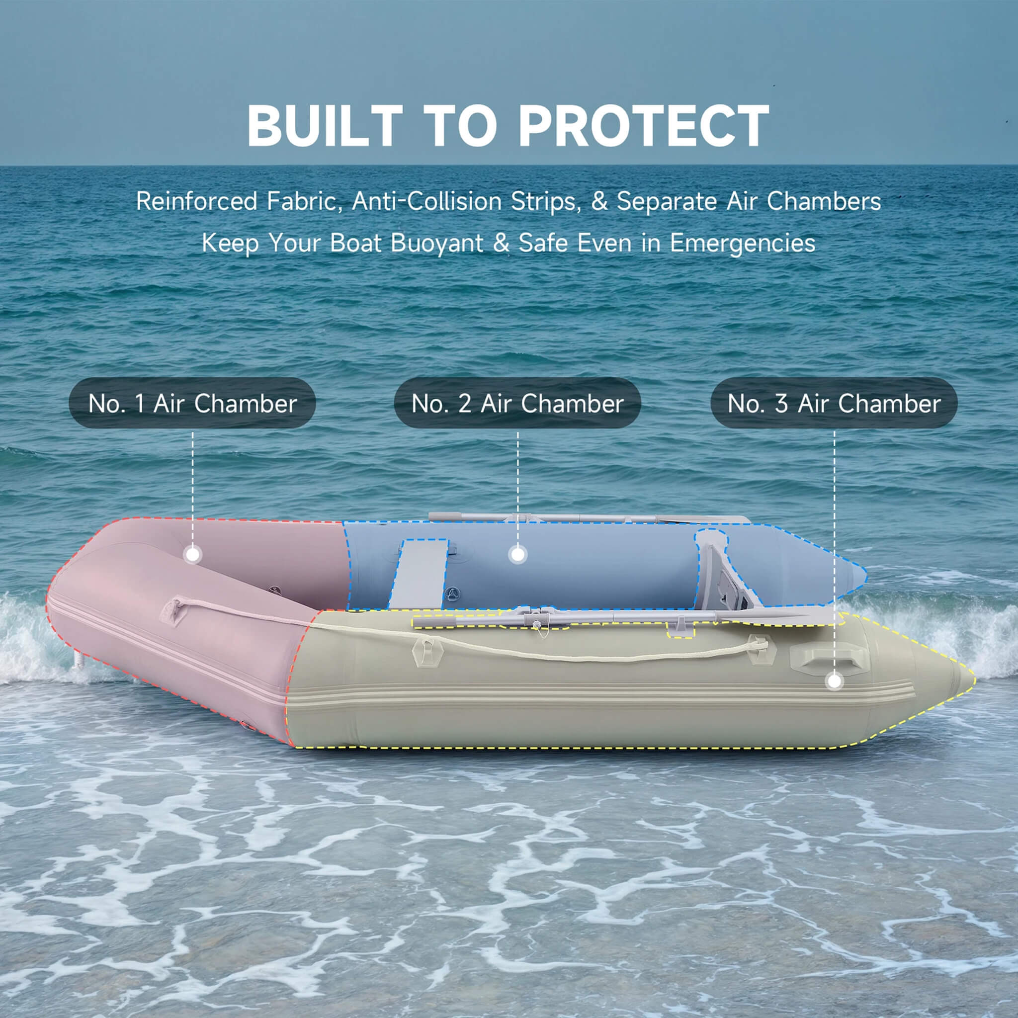 Virtue US 10FT 4-Person Heavy-Duty Inflatable Dinghy Transom Sport Tender Boat