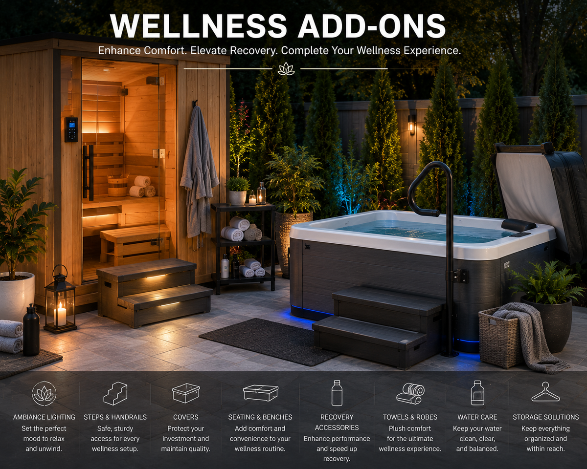 Wellness Add-Ons