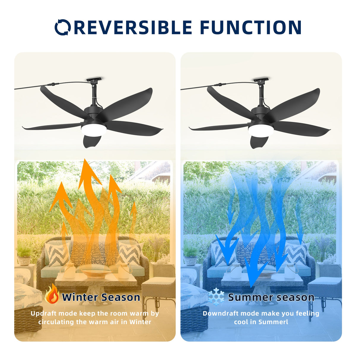 42-Inch Outdoor Ceiling Fan with Waterproof Light - Black