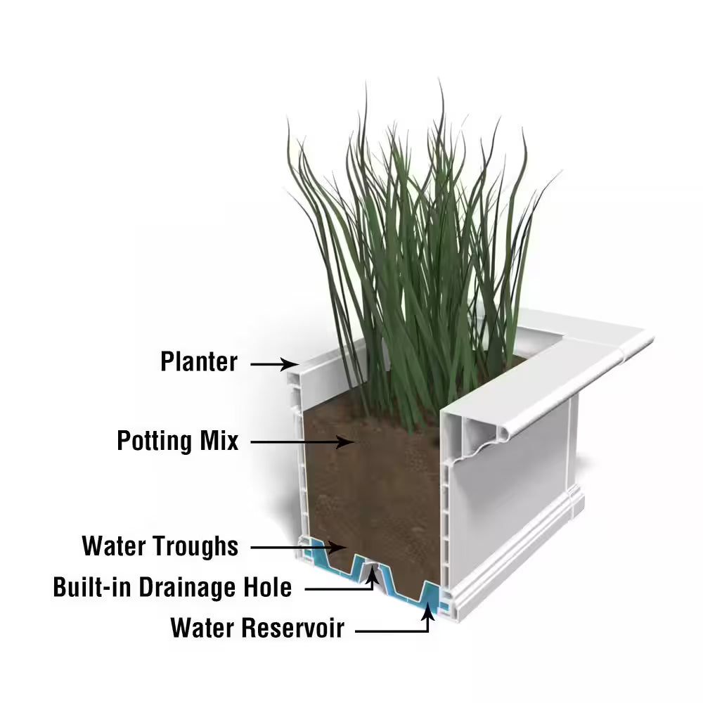 Yorkshire 36 In. X 12 In. Self Watering White Vinyl Window Box