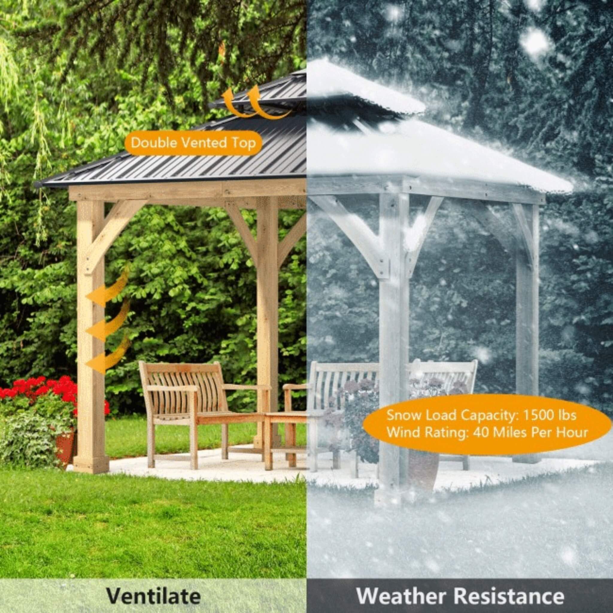 Premium Outdoor Patio Hardtop Gazebo W/ Double Steel Roof [10X10FT]