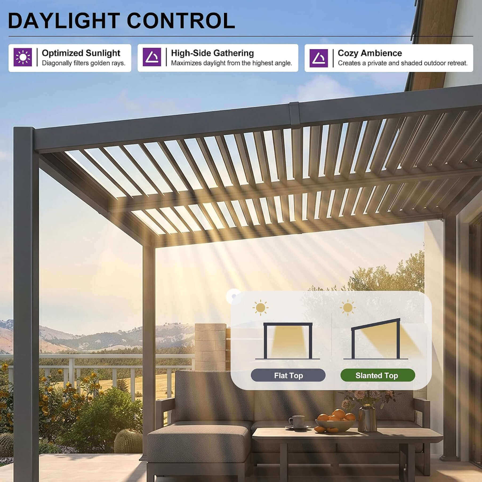 Alora Modern Louvered Aluminum Pergola With Sloped Roof [10X14FT]