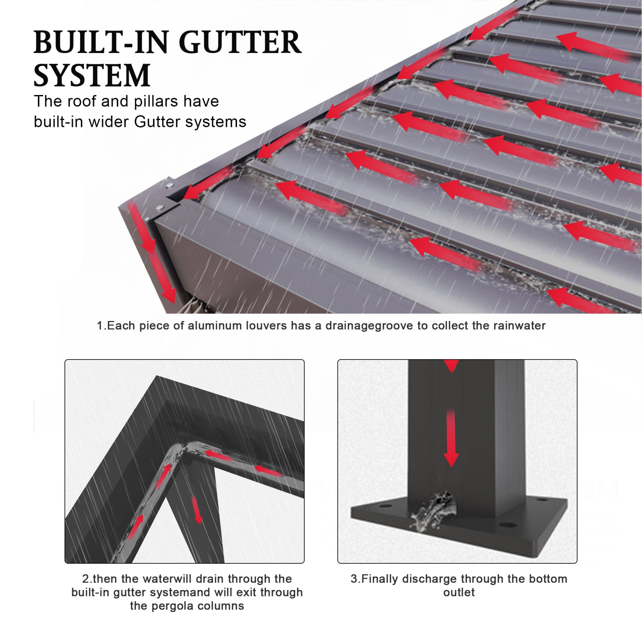 [10X19FT] Alora Premium Powder-Coated Aluminum Pergola With Adjustable Louvers (SAK78345)