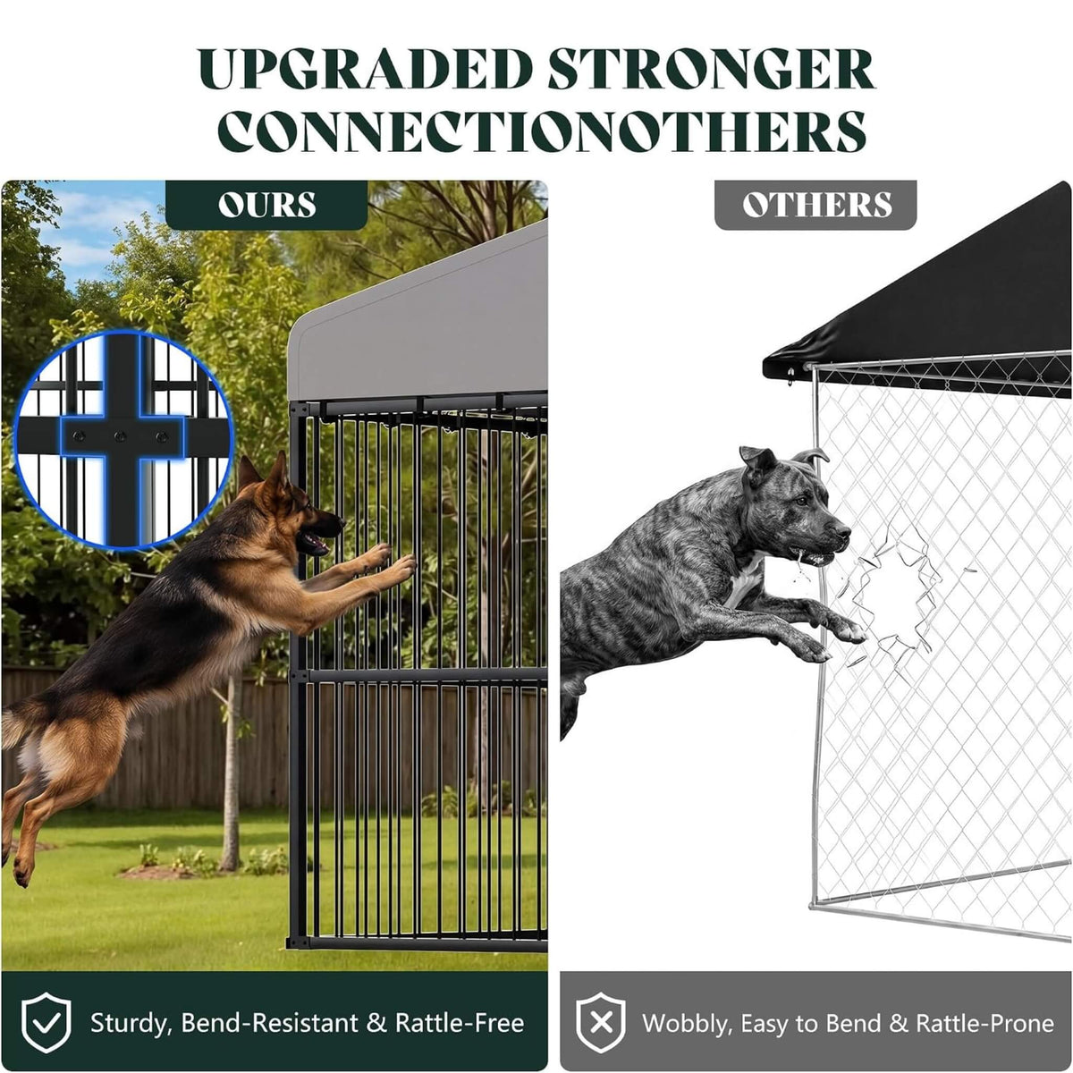 Large Heavy-Duty Dog Kennel With Waterproof Roof And Dual Doors [10X20FT]