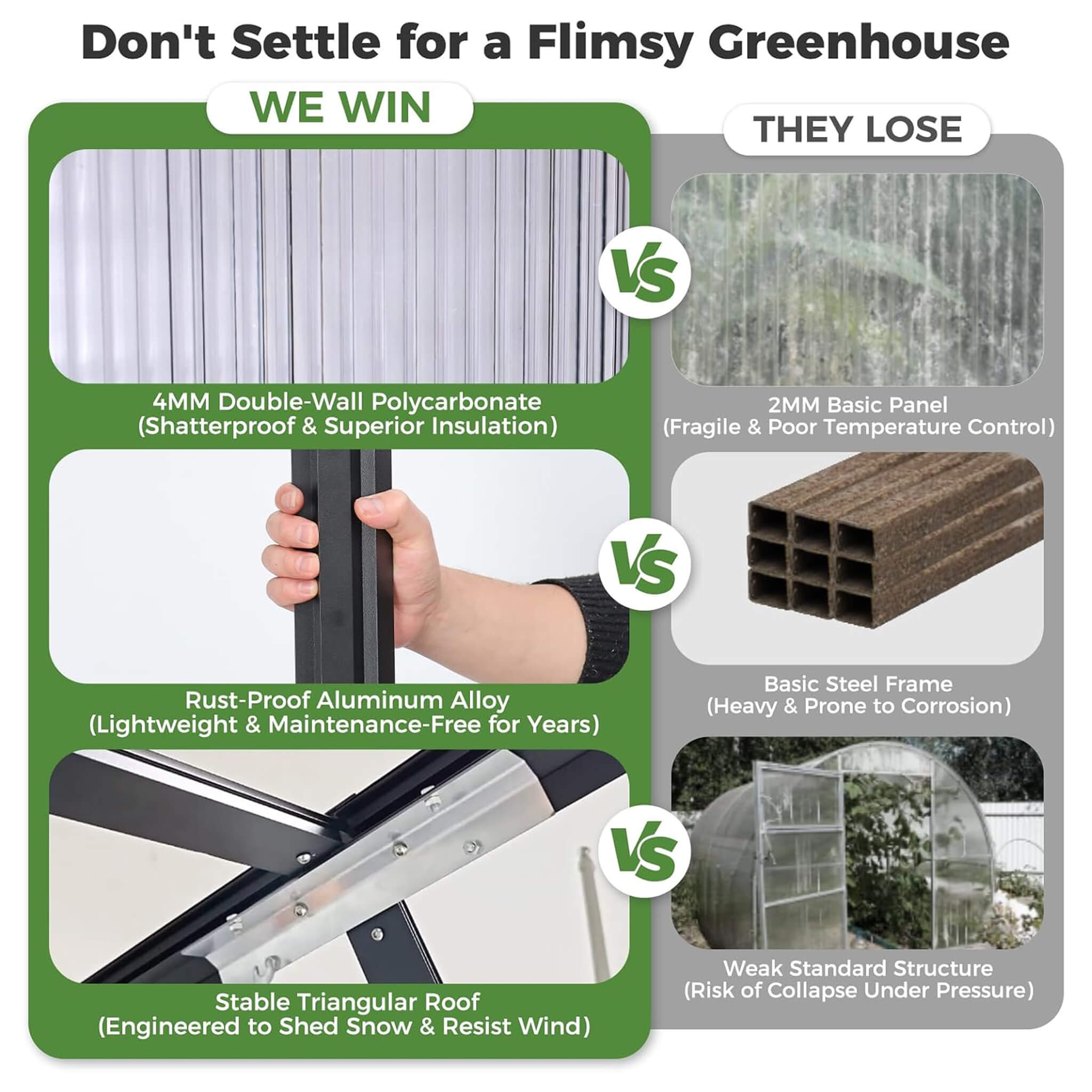 [10X28FT] Heavy-Duty Outdoor Aluminum Polycarbonate Greenhouse With Roof Vents And Swing Doors, 4MM (SAK24618)