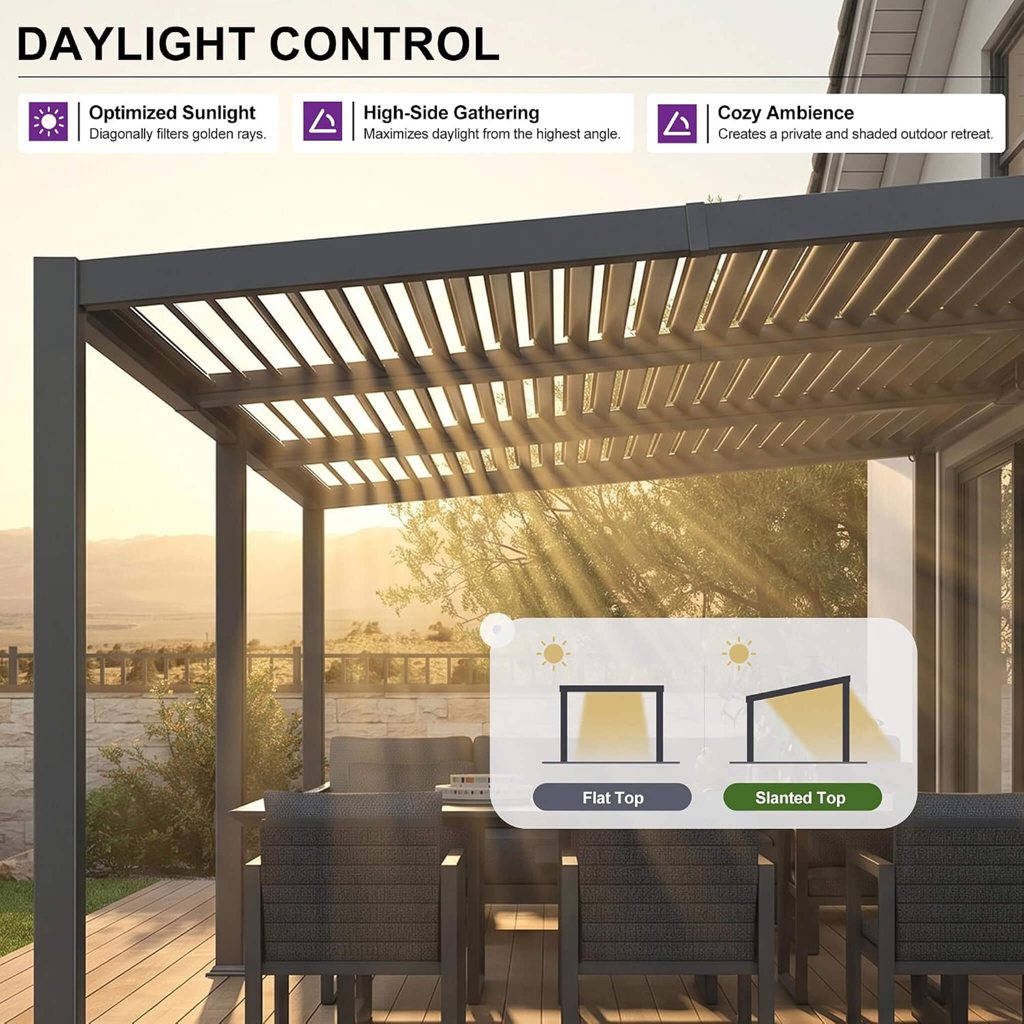Alora Modern Louvered Aluminum Pergola With Sloped Roof [11X18FT]