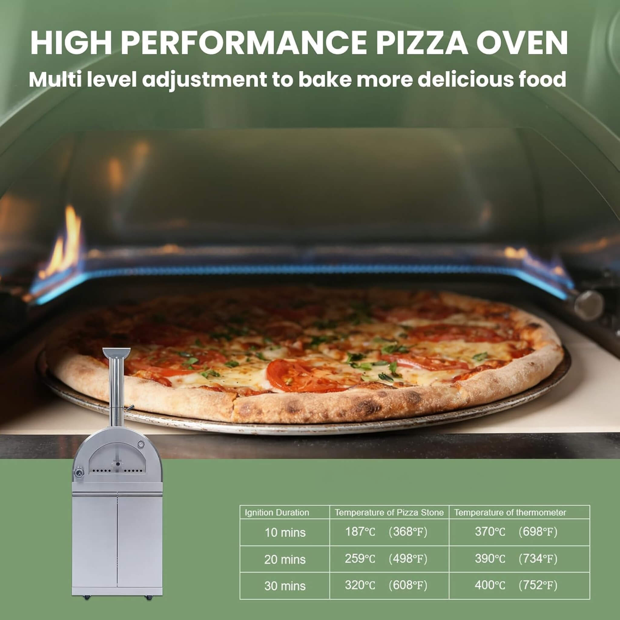 Blazon 128-Inch 6-Burner 120K BTU Outdoor Kitchen Island With Pizza Oven, Rotisserie & Refrigerator