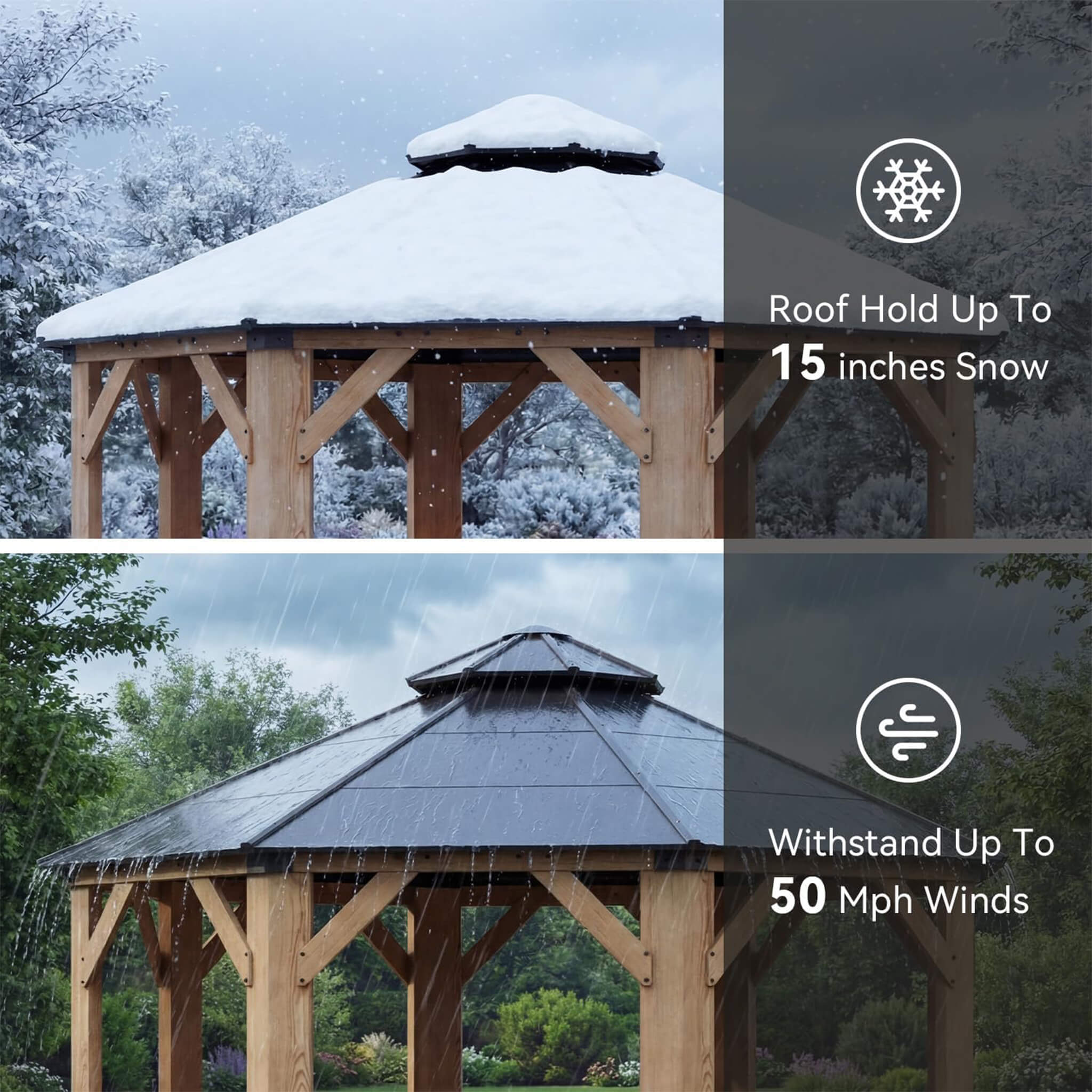 Alora Cedar Wood Galvanized Steel Octagonal Hardtop Double Roof Gazebo [13X13FT]