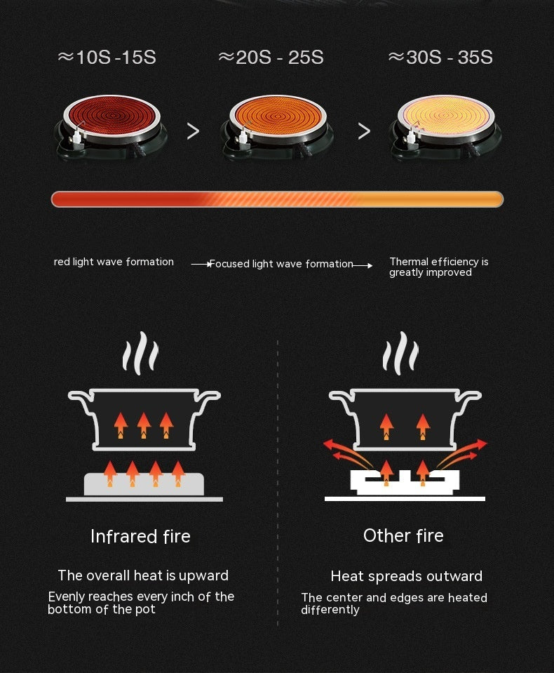 Outdoor Mobile Camping Kitchen