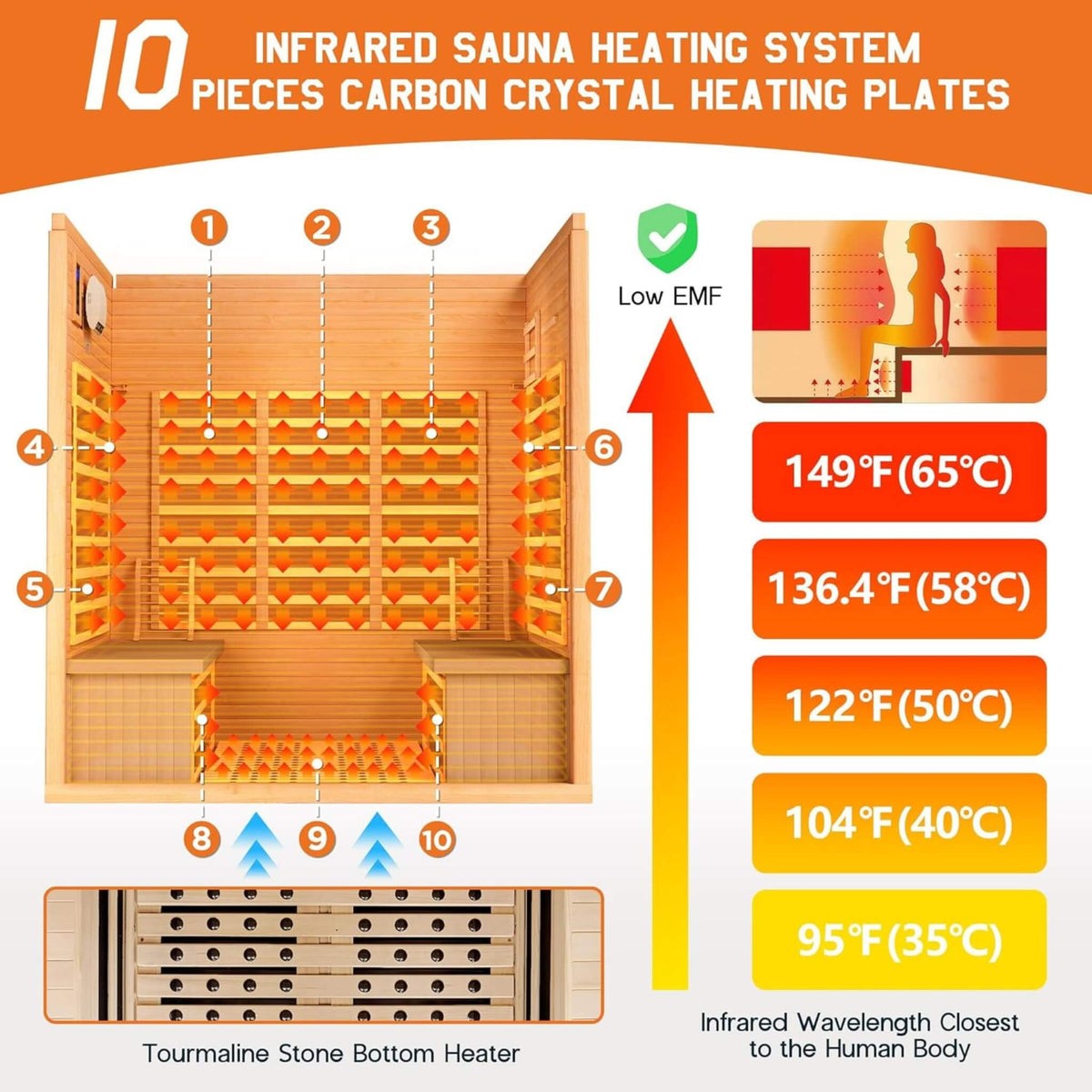 Seville 4-Person Low EMF Canadian Hemlock Infrared Sauna With Bluetooth