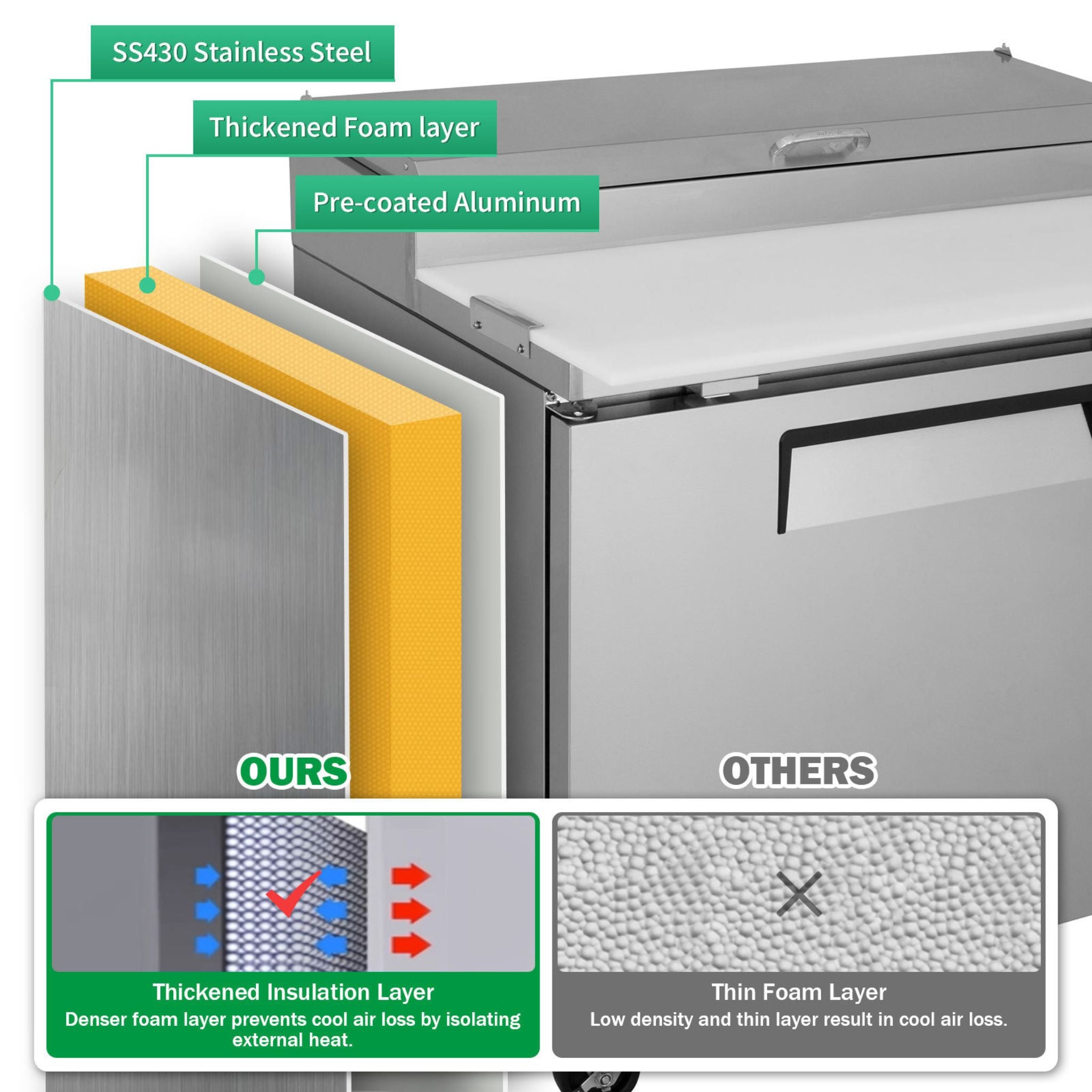 44-Inch Commercial Pizza Prep Table With Built-In 11 Cu.Ft Refrigerator