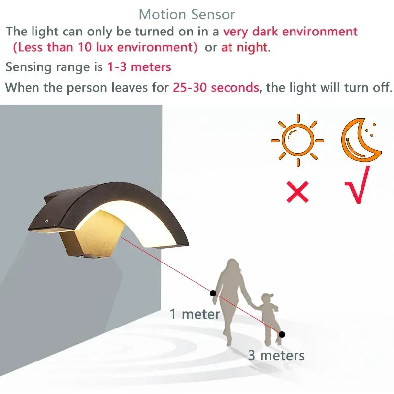DecorBites™ LED Waterproof Outdoor Wall Lights Sensor Lamp for Porch Garden Balcony