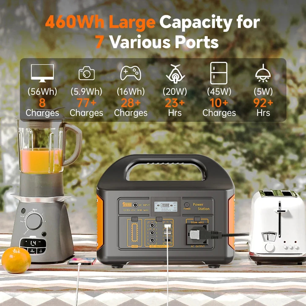 GaiaRay Portable Power Station 256Wh LiFePO4 Solar Generator For Camping