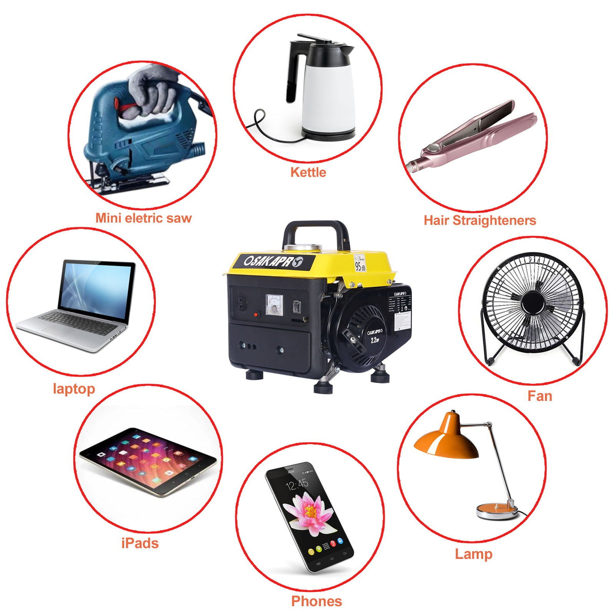Portable Outdoor Generator with Low Noise - Yellow