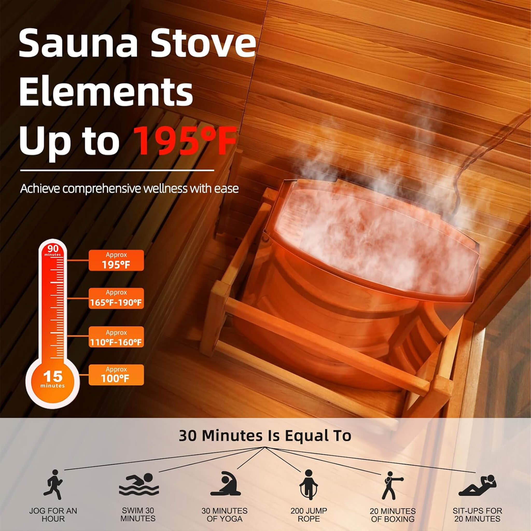 Custom 8-Person Luxury Canadian Red Cedar Outdoor Steam Sauna With Heater And Stones [Made-To-Order] (SAK13492)