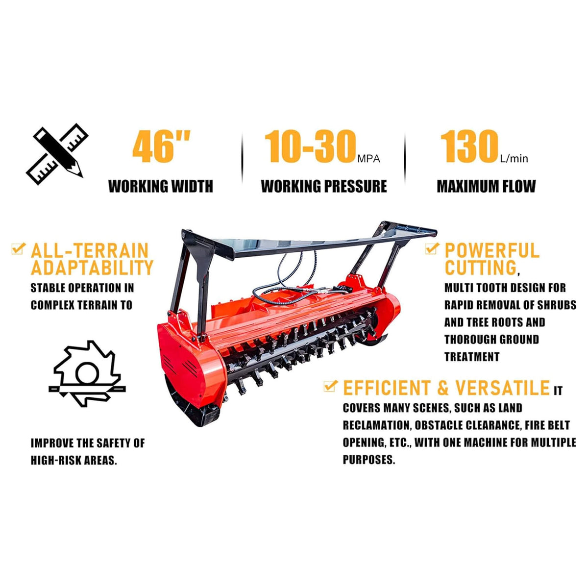 Heavy-Duty 46-Inch Drum Forestry Skid Steer Mulcher Attachment