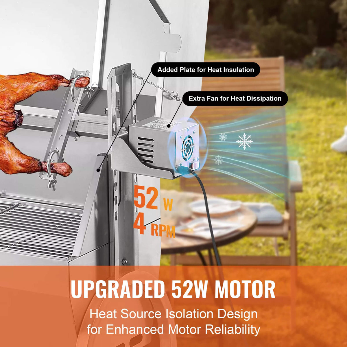 Heavy-Duty 52W Spit Roaster Rotisserie BBQ Grill For Pig, Lamb And Chicken