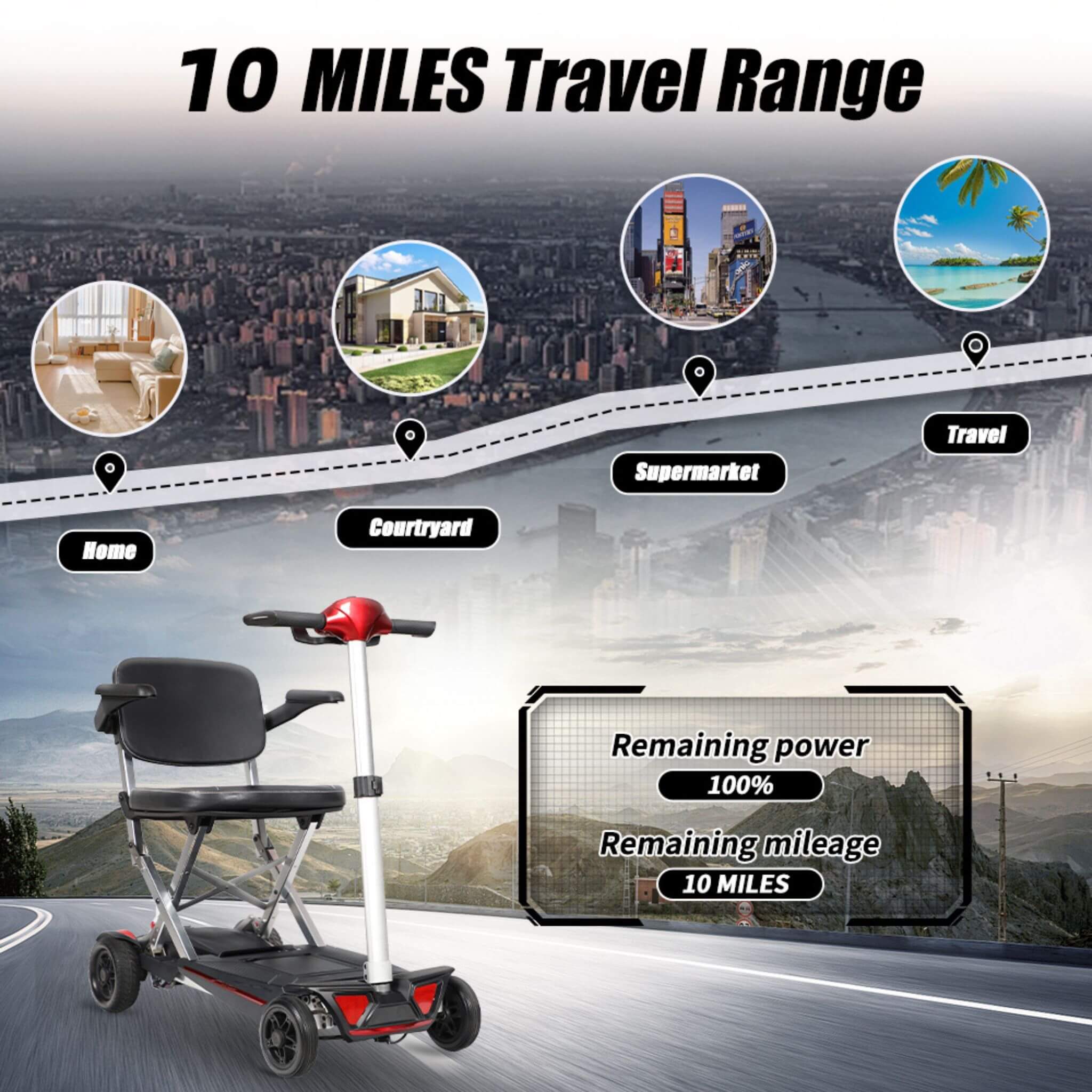 Lightweight Powered Folding Mobility Scooter For Adults And Seniors