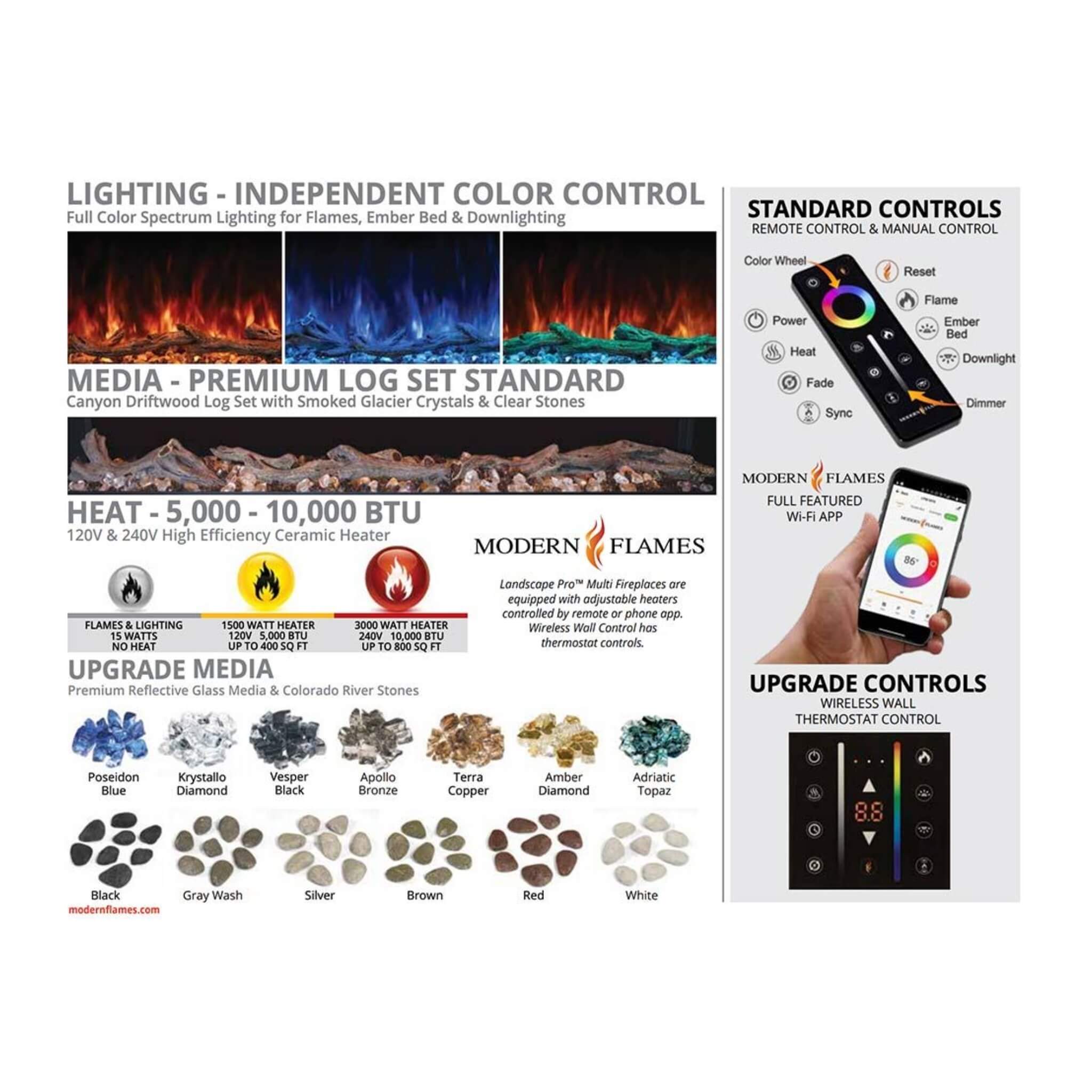 Modern Flames Landscape Pro Multi 120-Inch Linear Multi-Sided Electric Fireplace [LPM-12016V2] (SAK32876)