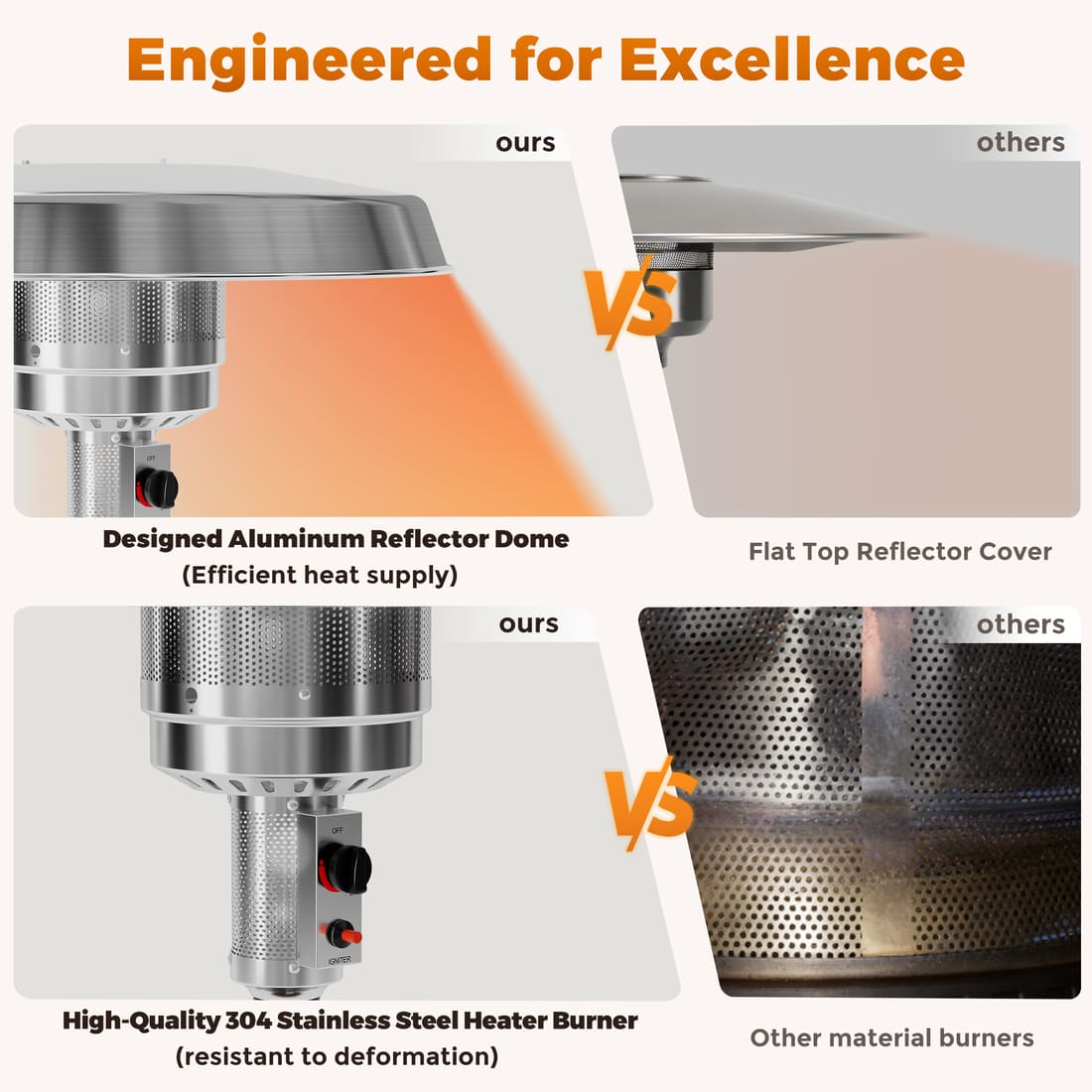 Pyra Mesa Patio Heater 50,000 BTU