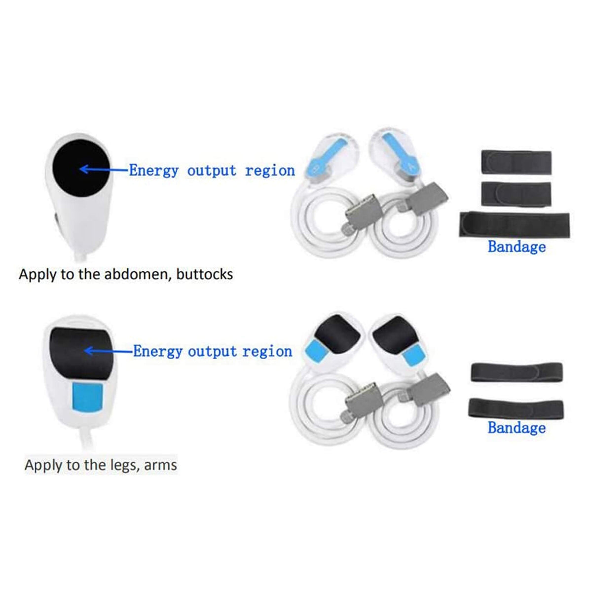 Portable 4-Handle Home Body Shaping Machine For Abdomen, Arms, Thighs, And Buttocks