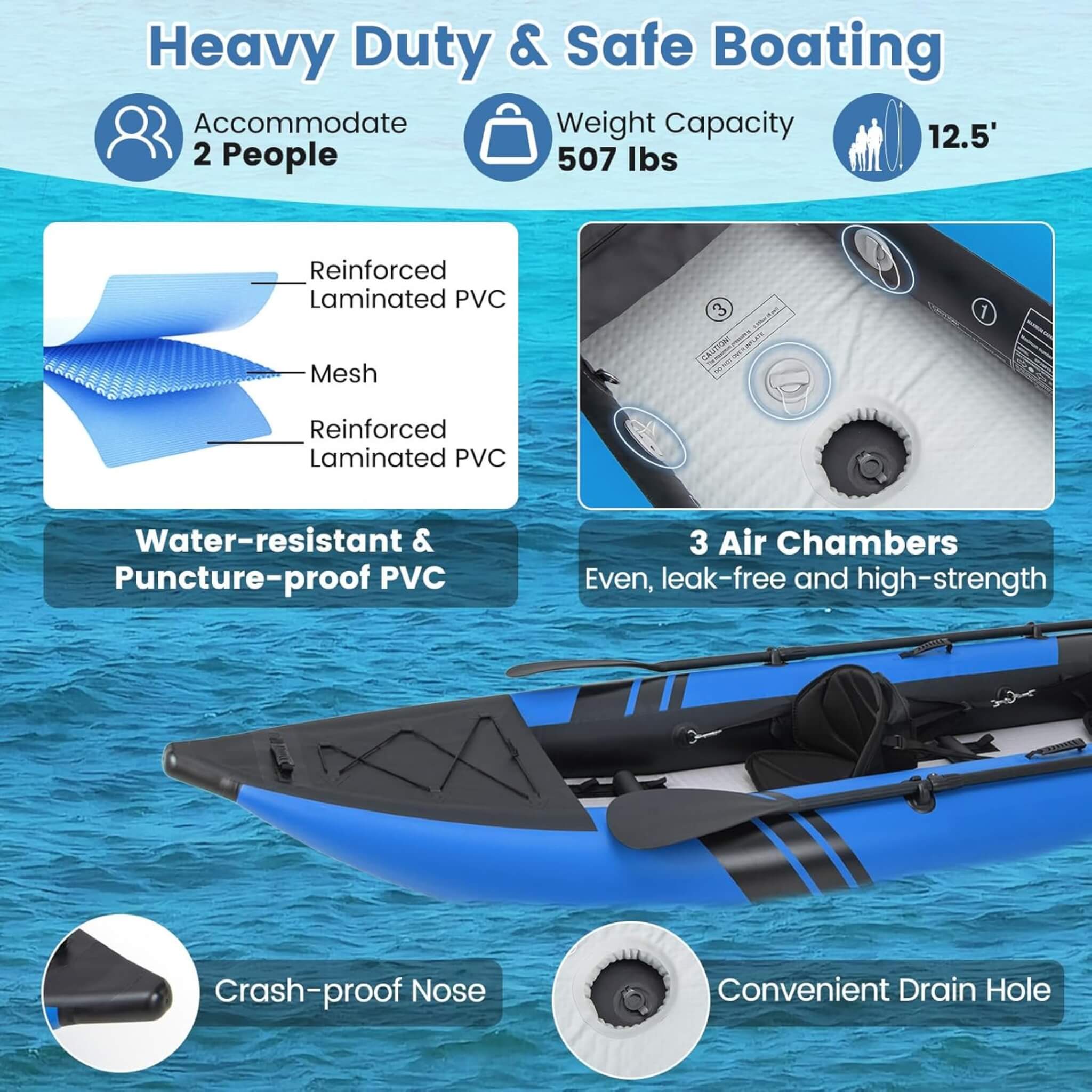 Premium 12FT 2-Person Inflatable Tandem Kayak Kit With Pump And Paddles