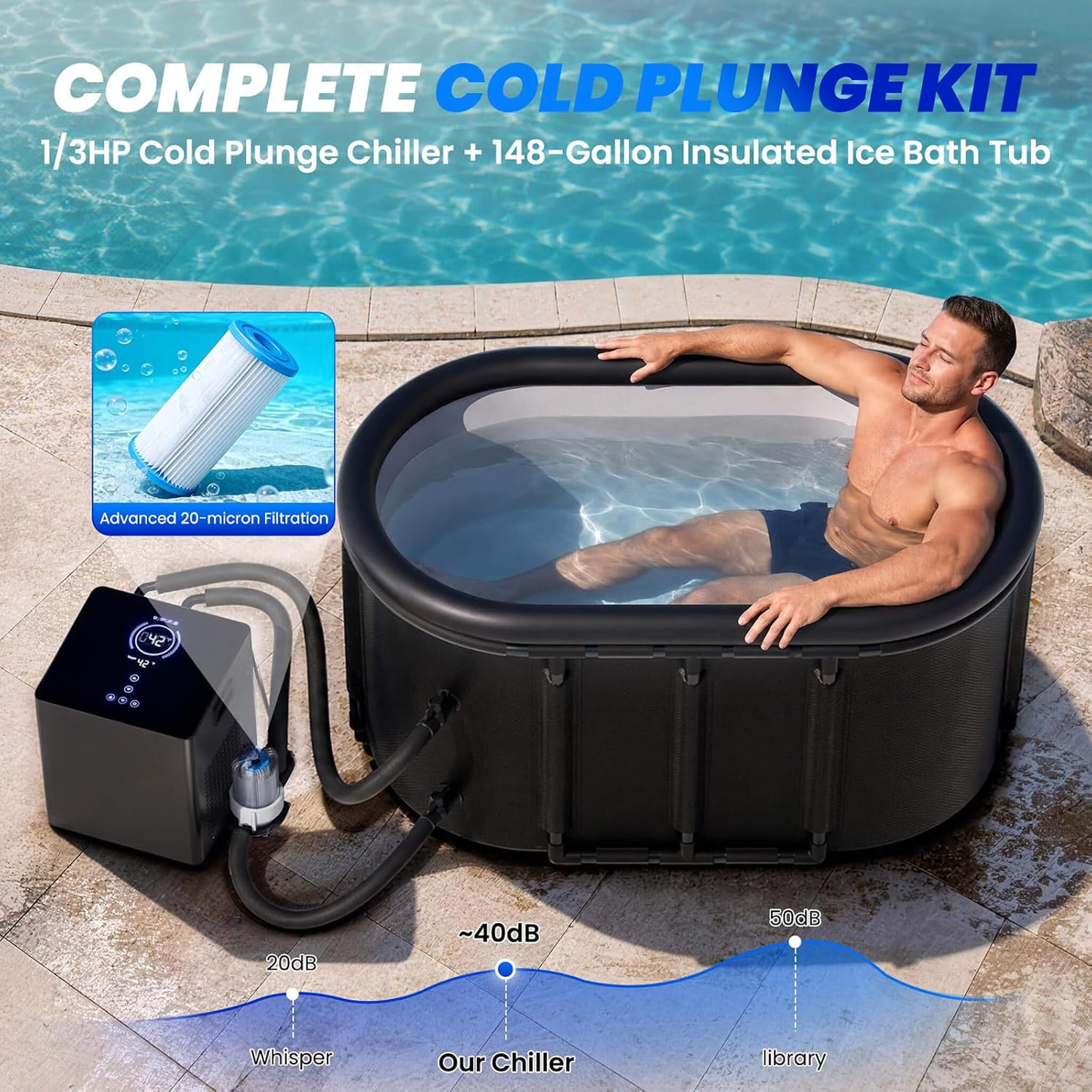 FCP Premium 2XL 148 Gal Cold Plunge Tub Kit With 1/3 HP Chiller, Filter, And Pump