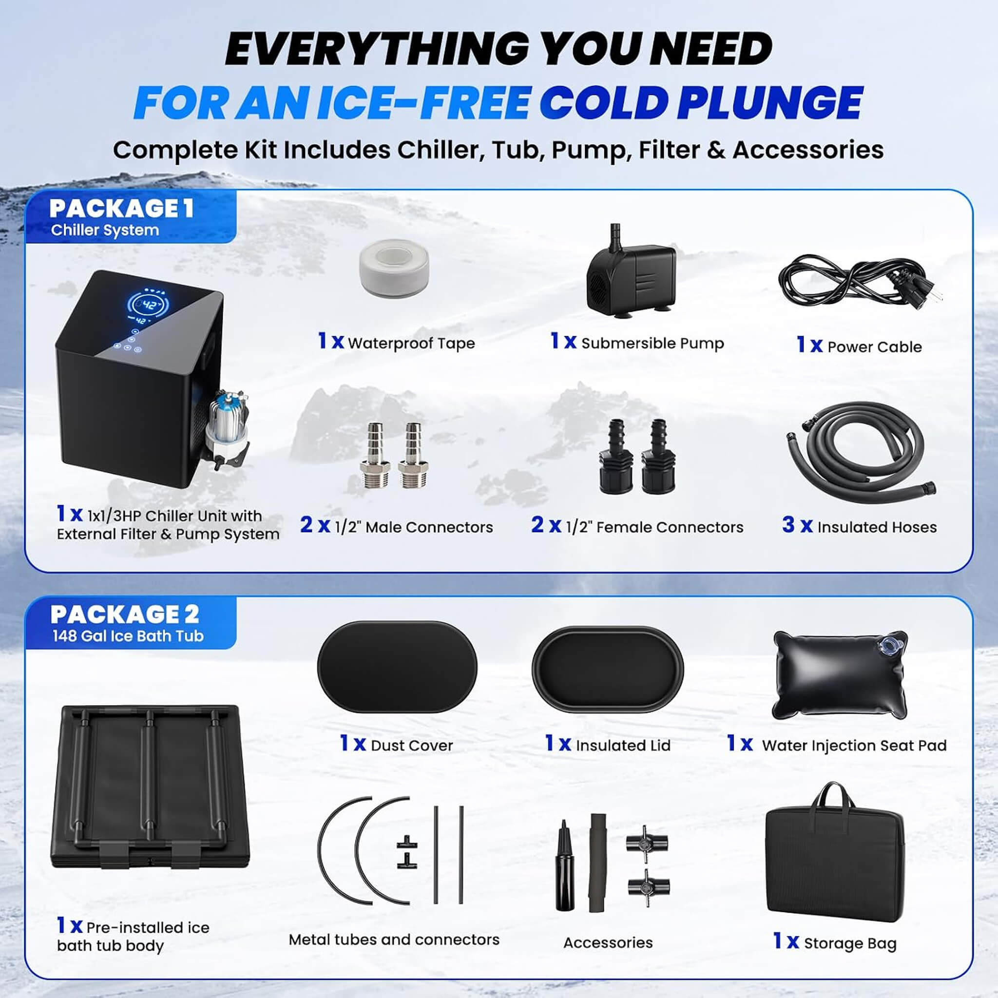 FCP Premium 2XL 148 Gal Cold Plunge Tub Kit With 1/3 HP Chiller, Filter, And Pump