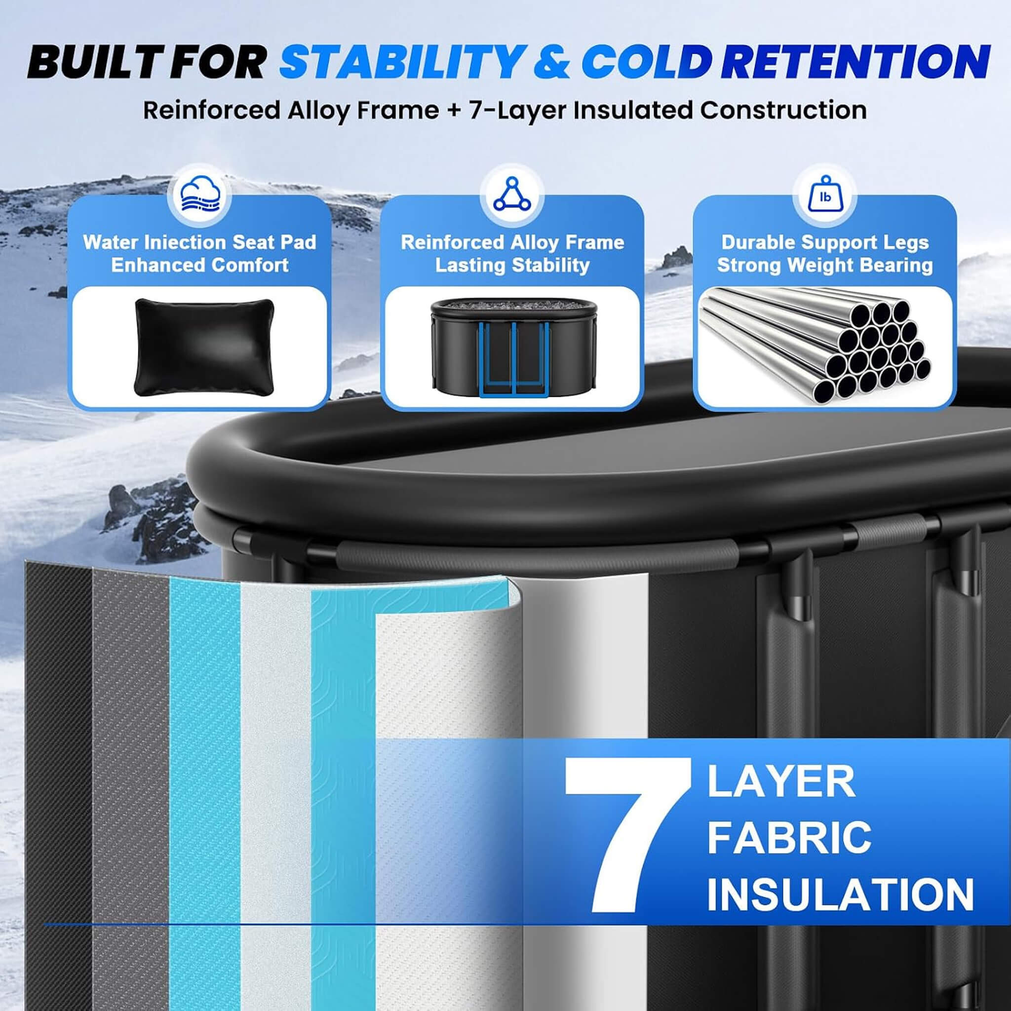 FCP Premium 2XL 148 Gal Cold Plunge Tub Kit With 1/3 HP Chiller, Filter, And Pump