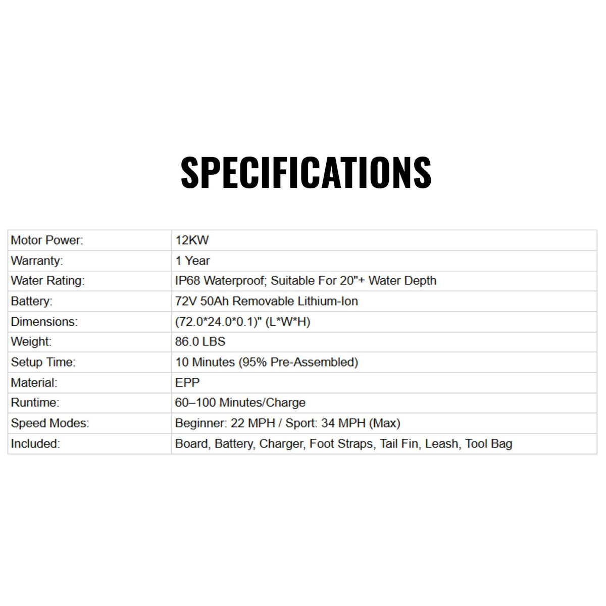 Premium Dual-Speed 12KW Self-Powered Electric Motorized Surfboard